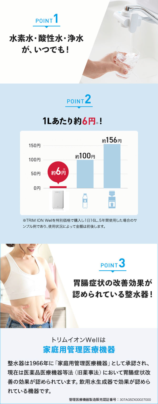 ここがすごいトリムイオン ̳well ここがすごいトリムイオン ̳well